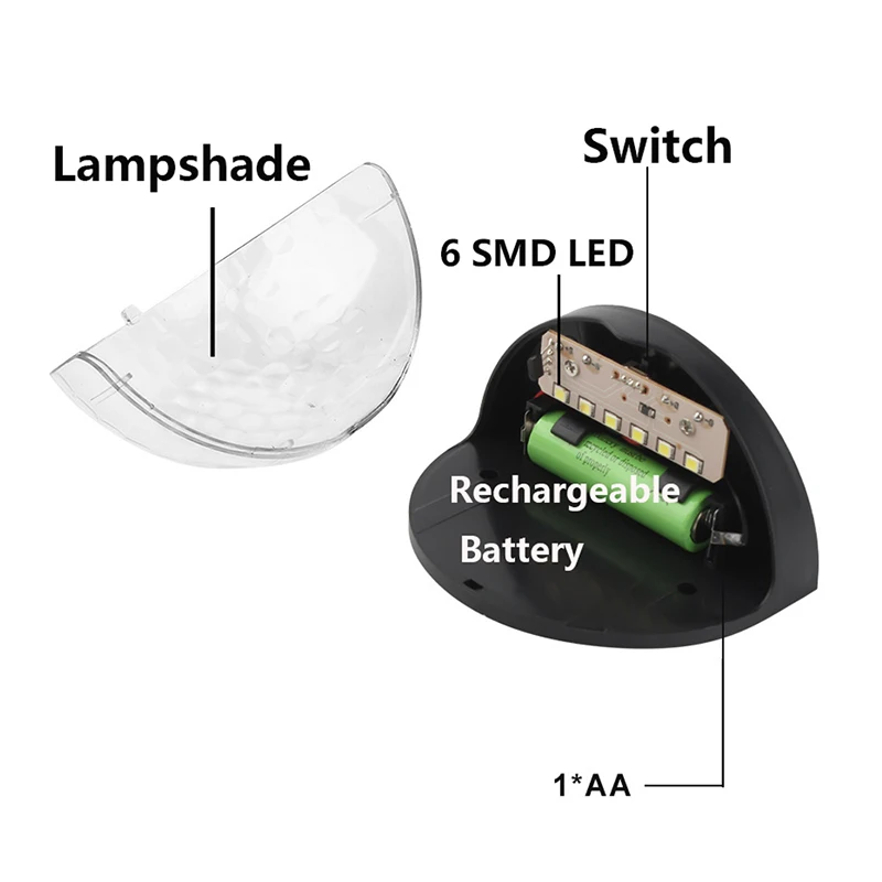 2 шт./партия Солнечная изгородь Фонари 6 светодиодных настенных светильников Солнечная лампа крепление декоративное Домашнее освещение для крыльца наружное аварийное освещение