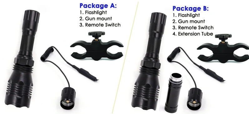 Package A