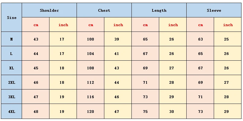 size