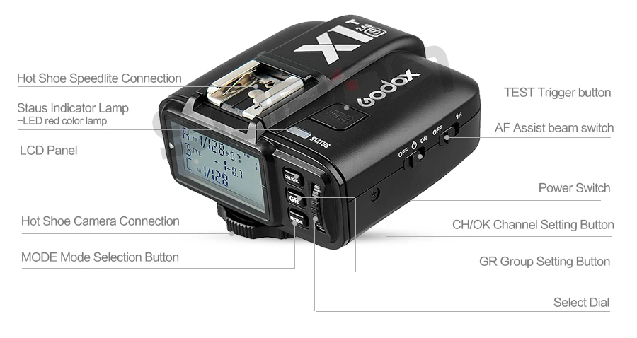 Godox V860II флэш-V860II-S ttl 2,4G GN60 вспышка для фотокамер Speedlite HSS 1/8000s 2000 mAh батарея Камера Вспышка Speedlite вспышка триггера для sony+ подарочный набор