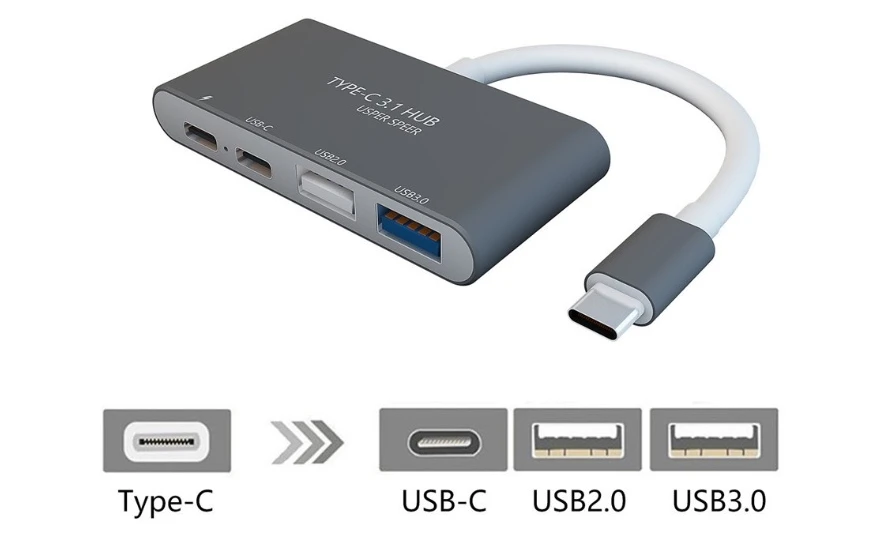 4 порта usb type-C Otg зарядный концентратор адаптер и кардридер концентратор