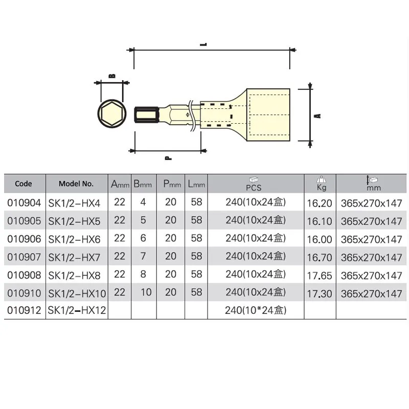 1-2 DR metric 6pt hex bit socket size