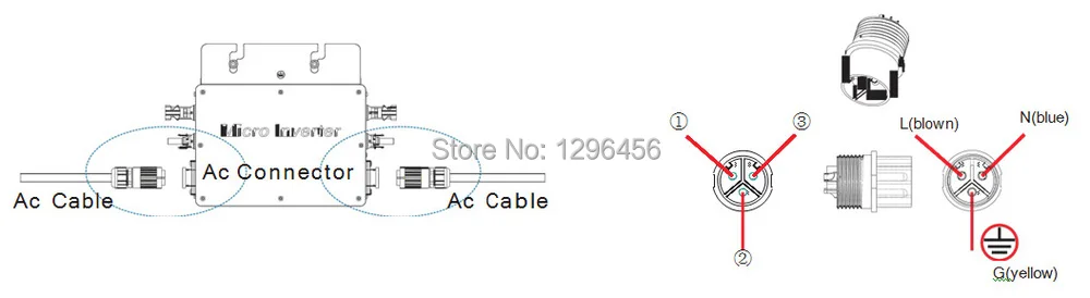 600 Вт сетки галстук инвертора на сетке инвертор, 22-50VDC Водонепроницаемый IP65 со слежением за максимальной точкой мощности инвертор немодулированного синусоидального сигнала е-байка 36В с Связь Функция