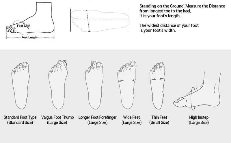 Feet measurement