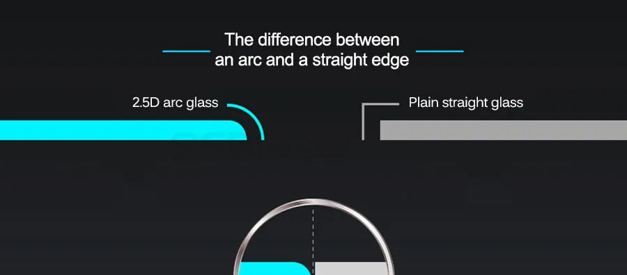 Защитное стекло для samsung Galaxy S7 S6 S5 S4 S3 mini samsung Note 5 4 3 защитный чехол с пленкой из закаленного стекла
