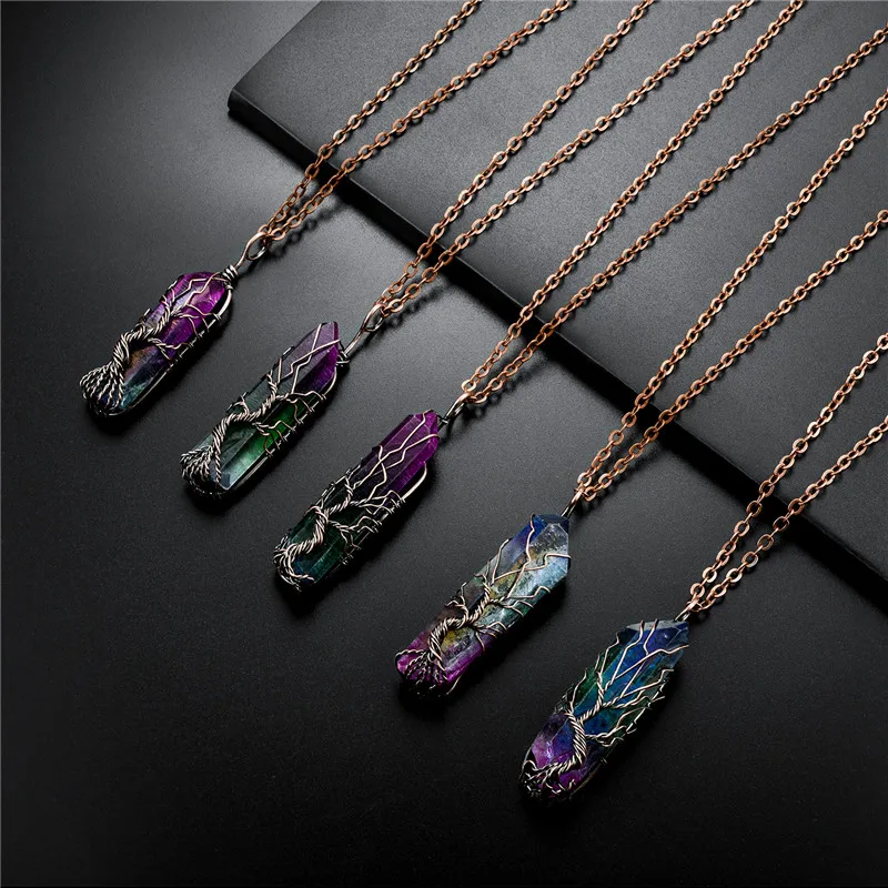 Details about / Natural Healing Crystal 7-Chakra Stone Wire Wrap Quartz Reiki Pendulum Pendant ~