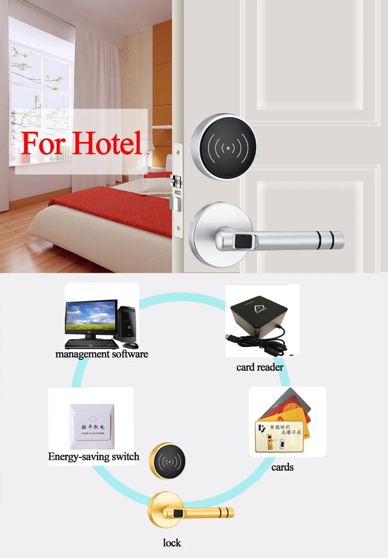 Zinc Alloy Silver Split Keyless Intelligent Digital Rfid Card Door Lock Security Electric Lock For Home or Hotel