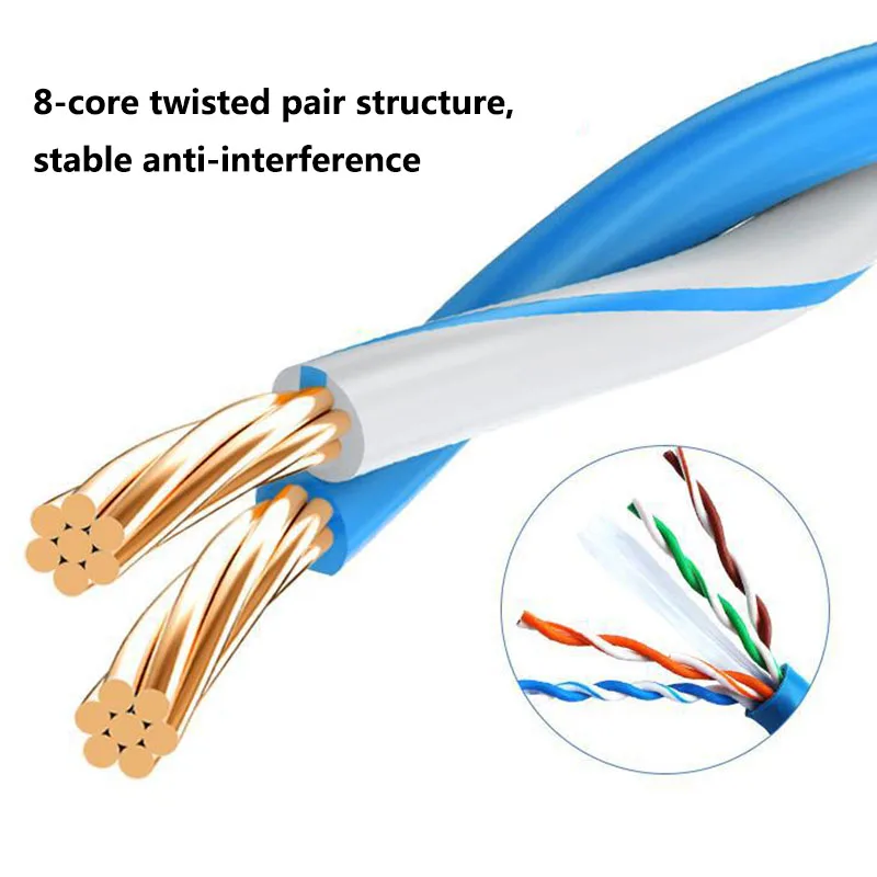 UTP 24AWG Cat6 Ethernet кабель RJ45 компьютер xbox сетевой lan шнуры джемпер Gigabit компьютерных