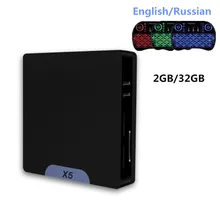 X5 Dual Boot OS Quad Core Mini PC Windows 10 Android 5.1 TV BoxIntel Atom Z8350 Bluetooth 4.0 USB 3.0 WiFi HDMI Set Top Box