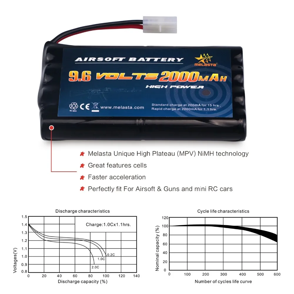 Melasta AA 9,6 V 2000mAh NiMH аккумулятор с разъемом Tamiya для RC автомобилей лодки RC гаджеты страйкбольные пистолеты