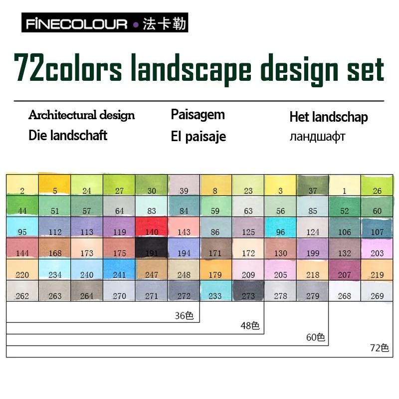 Finecolour EF101 Граффити Маркер рисунок ручки finecolor 160/72/60/48/32 компл. двойной алкоголь эскиз маркеры картина подкладке Manga - Цвет: 72 landscape EF101