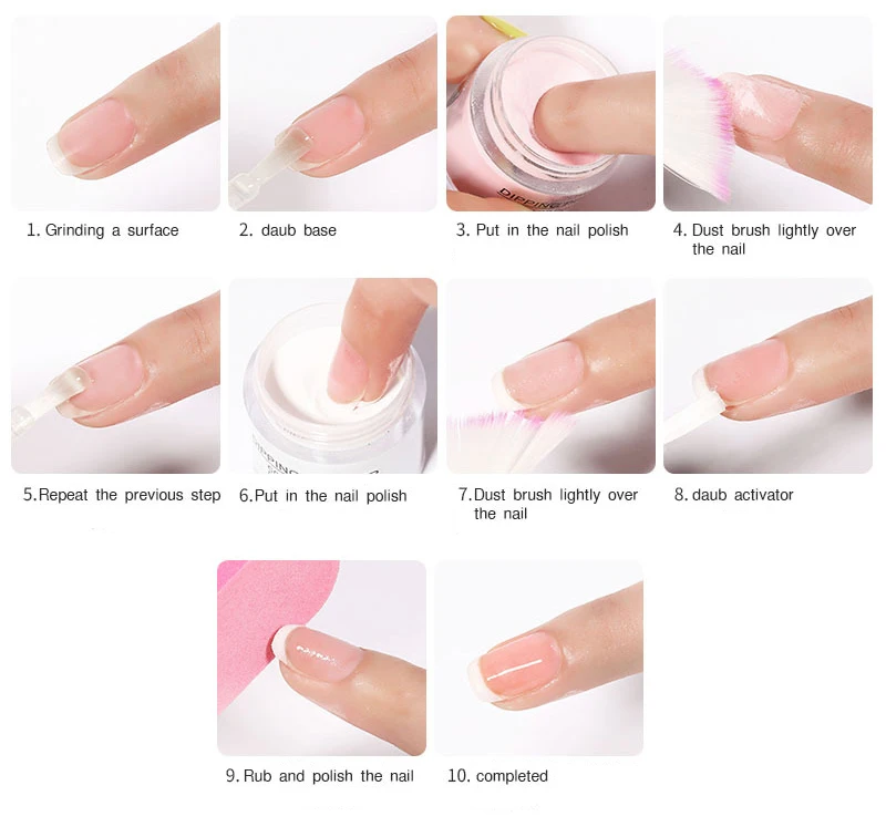 how to use