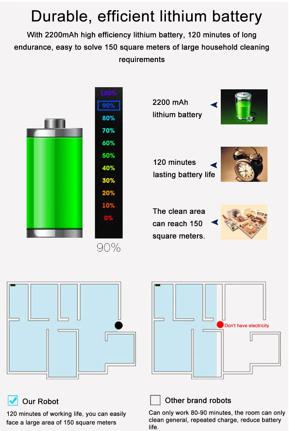robot vacuum cleaner 10