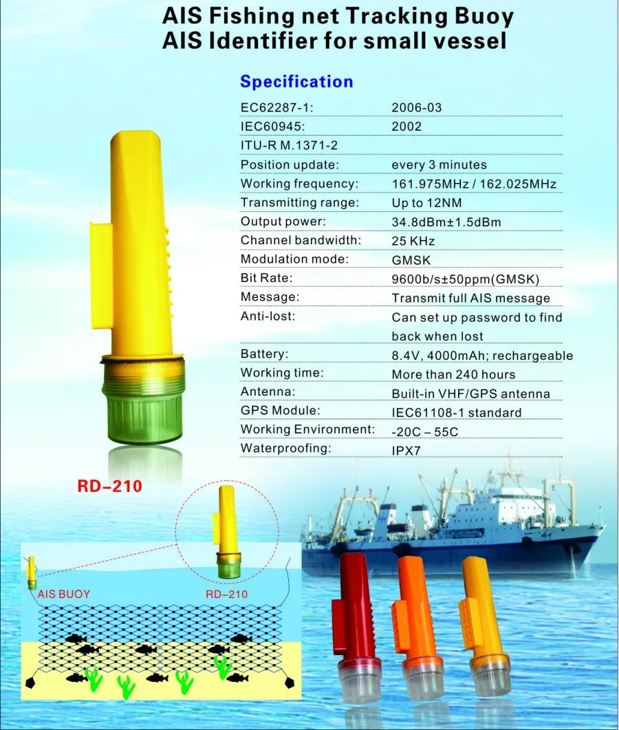 GPS Fishing Net Tracking Buoy Integrated GPS & VHF Antenna to Transmit Full AIS Message for Tracking Small Vessel or Fishing Net_5-RD210