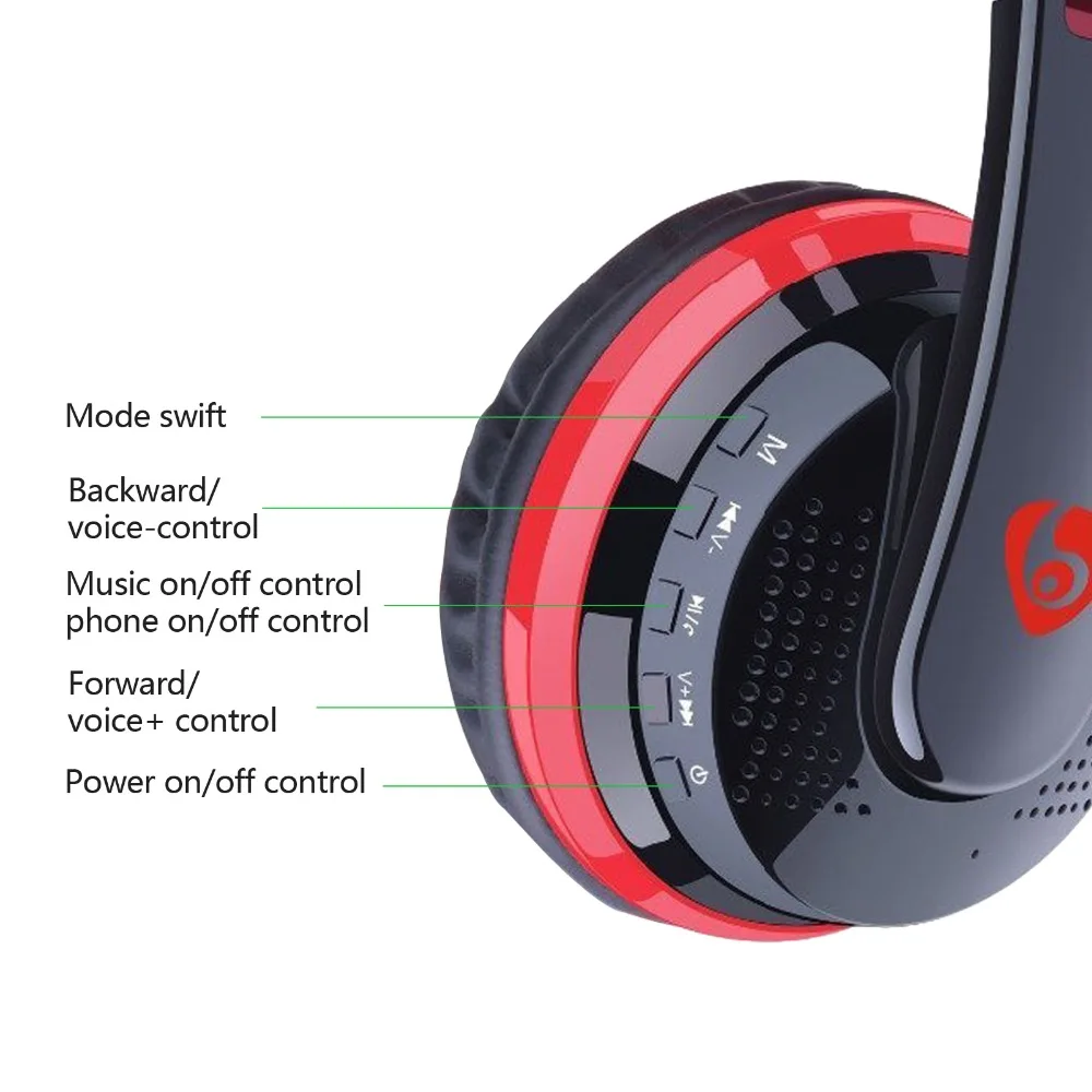 Noise Cancelling Bluetooth Headphones with Microphone Hi Fi Wireless Headphones Over Ear for Travel Work TV Computer Iphone