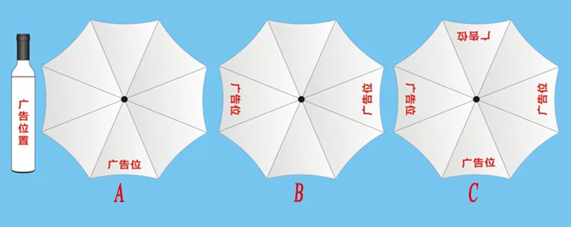customized umbrella 9