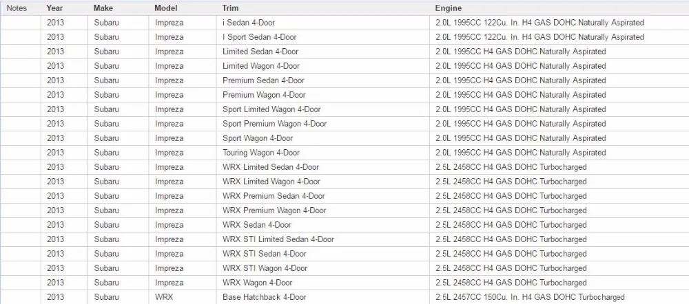 Воздушный фильтр для салона 72880-FG000 для Subaru Impreza WRX& STI 2008-, Forester 2009-, XV Crosstrek 2013