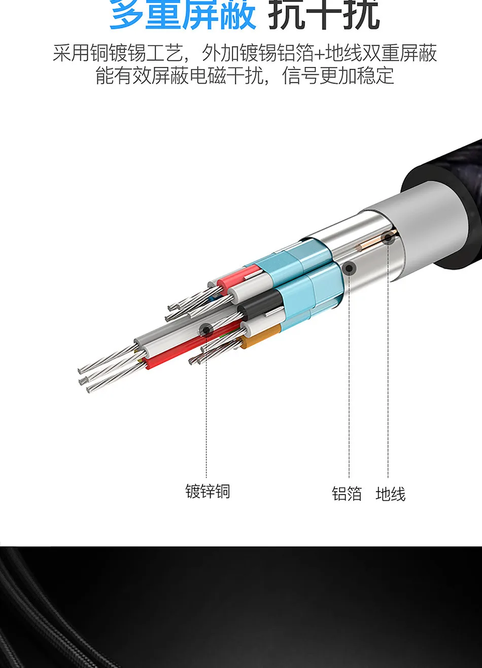 HD 4K 3,5 M 2.4A USB кабель системы освещения 8 Pin к HDMI HD tv AV Кабель-адаптер для iPhone 6S 7 8 Plus X iPad Air 2 Pro mini iPod