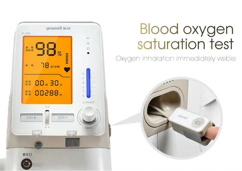 Кислородный концентратор yuwell, аппарат для производства кислорода в крови, медицинский ингалятор для оксигенации, оксиметр для пальцев, медицинское оборудование