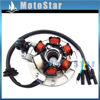 

Engine Magneto Stator With Light For Chinese YX 140cc Pit Dirt Motor Bike PitsterPro Stomp Thumpstar SDG Apollo Motorcycle