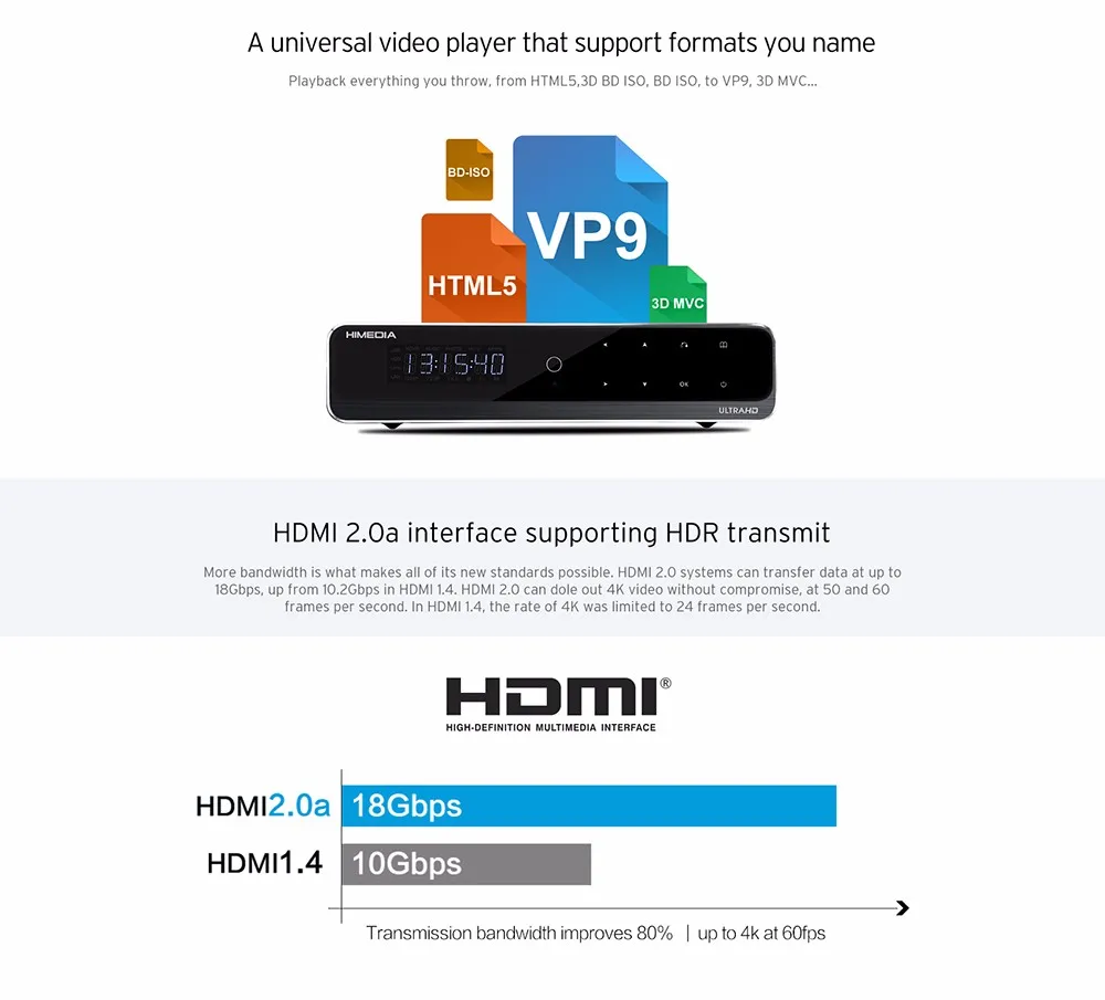 Himedia Q10 Pro 4K HDR 2G/16G Smart Android 7,1 tv BOX 2,4G/5G wifi Dolby DTS 3," SATA HDD Bluetooth телеприставка