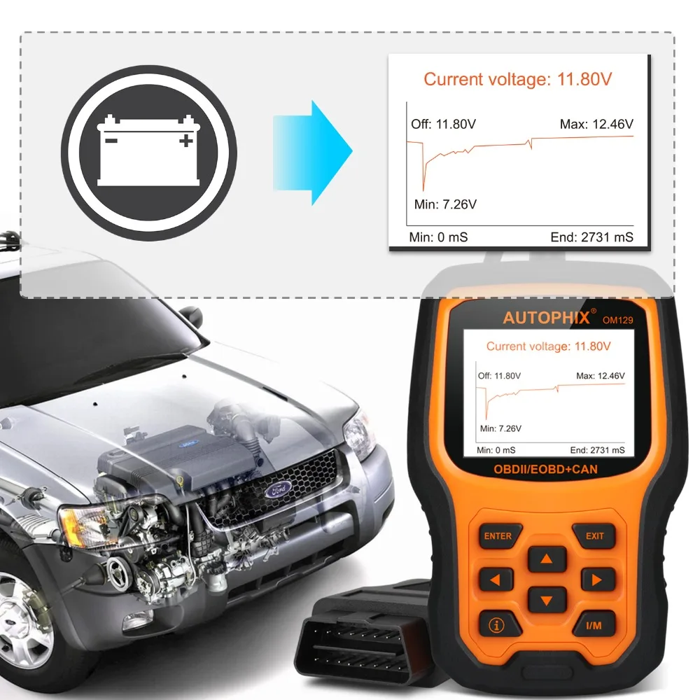 Autophix OM129 автомобильный диагностический сканер OBD2 Чешский автомобильный аккумулятор сканера кода ODB2 голландский польский автомобильный ODBII