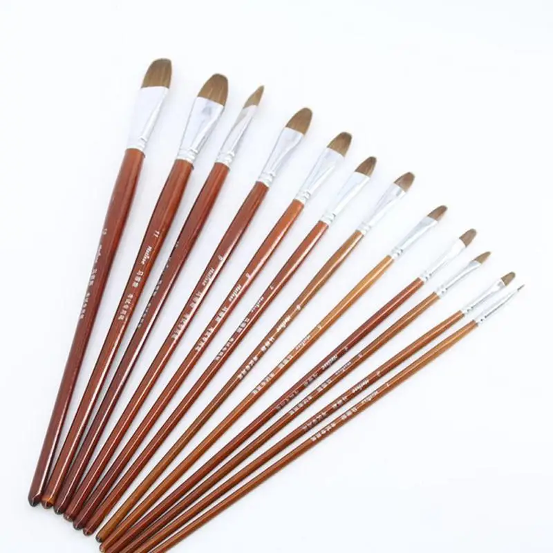 Popular Painting Brush StrokesBuy Cheap Painting Brush Strokes lots