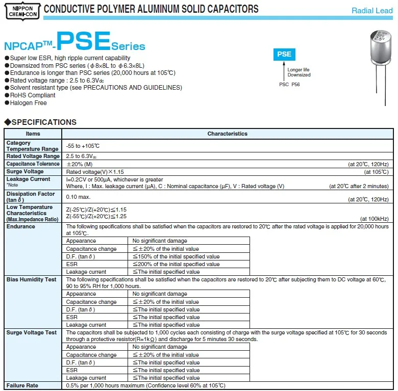 PSE1