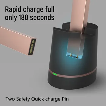 

High Quality E-Cigarette Charging Base Holder Portable Chargers For JUUL With W LCD Charging Indicator For JUUL Dropship