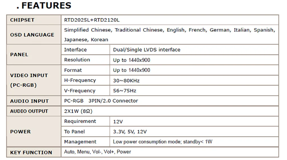 Для LP101WSA(TL)(A1) PQ 3QI-01 М. RT2270 ЖК-дисплей/светодиодный контроллер драйвер платы(VGA) LVDS мониторы повторное ноутбук 1024x600