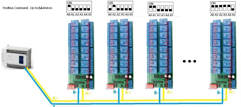 16ch DC 12 В RS-485 Modbus RTU релейная плата RS485 автобус пульт дистанционного управления переключатель для Светодиодный мотор PLC PTZ камера Умный дом