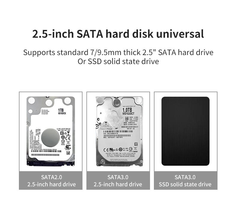 SSK чехол для HDD 2,5 дюймов SATA на USB 3,0 адаптер жесткий диск корпус чехол для SSD, HDD жесткий диск коробка HDD корпус железный серый HE-V600