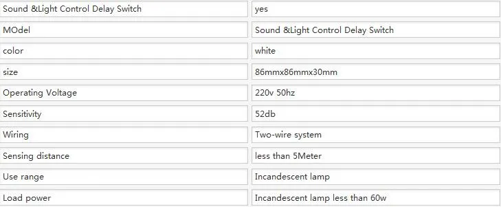 Product Features Voice + light control, both indispensable, during the day is not bright, bright at night. Be sure to contact customer service to find a solution to buy load requirements dedicated incandescent 60W, [can not dri