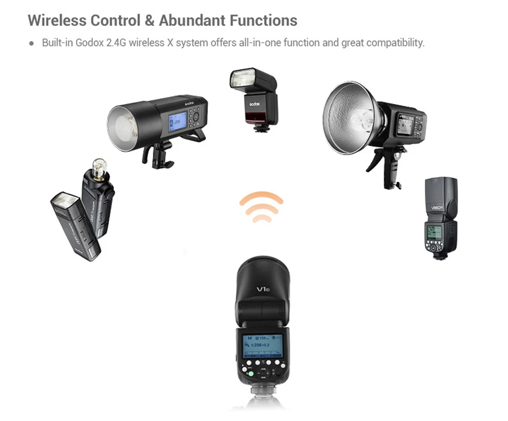 Godox V1 камера ttl литий-ионная вспышка с круглой головкой V1C V1N V1S V1F V1O 2,4G HSS 1/8000s Speedlite для Canon Nikon sony Fuji Olympus