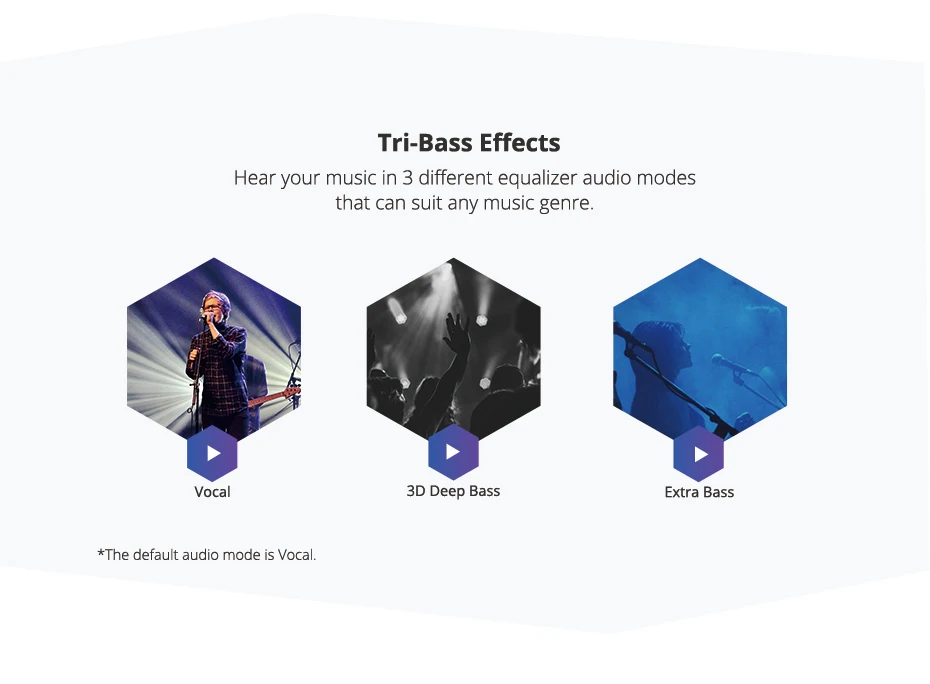 Tronsmart T6 Plus Bluetooth Speaker 40W Portable Speaker Deep Bass Soundbar with IPX6 Waterproof, Power Bank Function SoundPulse (4)