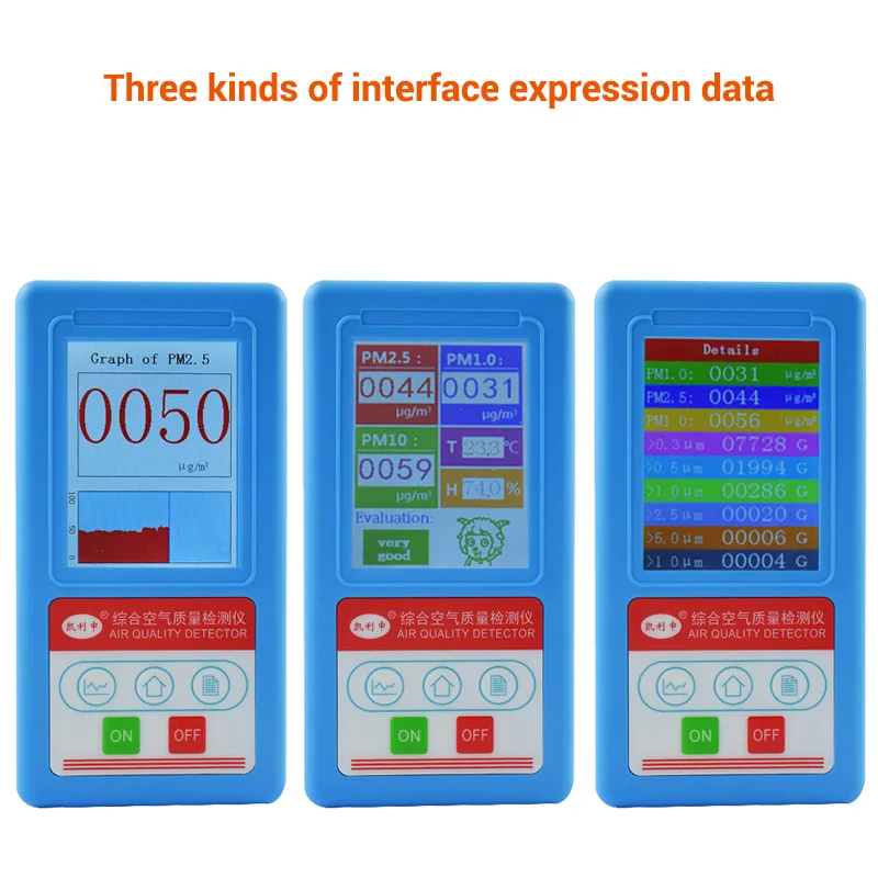 

PM1.0 PM2.5 PM10 Gas Analyzer 9 Kinds Particles Detector with Temperature Humidity Meter Tester Thermometer Hygrometer