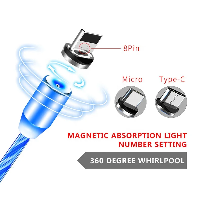Светильник с магнитной оплеткой, светодиодный, type-C, Micro USB, магнитный usb кабель для зарядки iphone X 7 8 6 Xs Max XR samsung S9