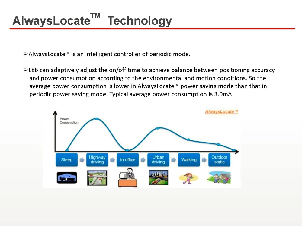 Quectel_L86_GNSS_Presentation_V1__20