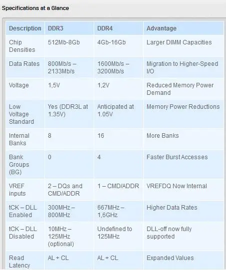 GMOLO 13,3 дюймов intel Core I7 7th Gen 7500U 8 Гб DDR4 ram 256 ГБ SSD+ Дополнительно 1 ТБ HDD металлический игровой ноутбук