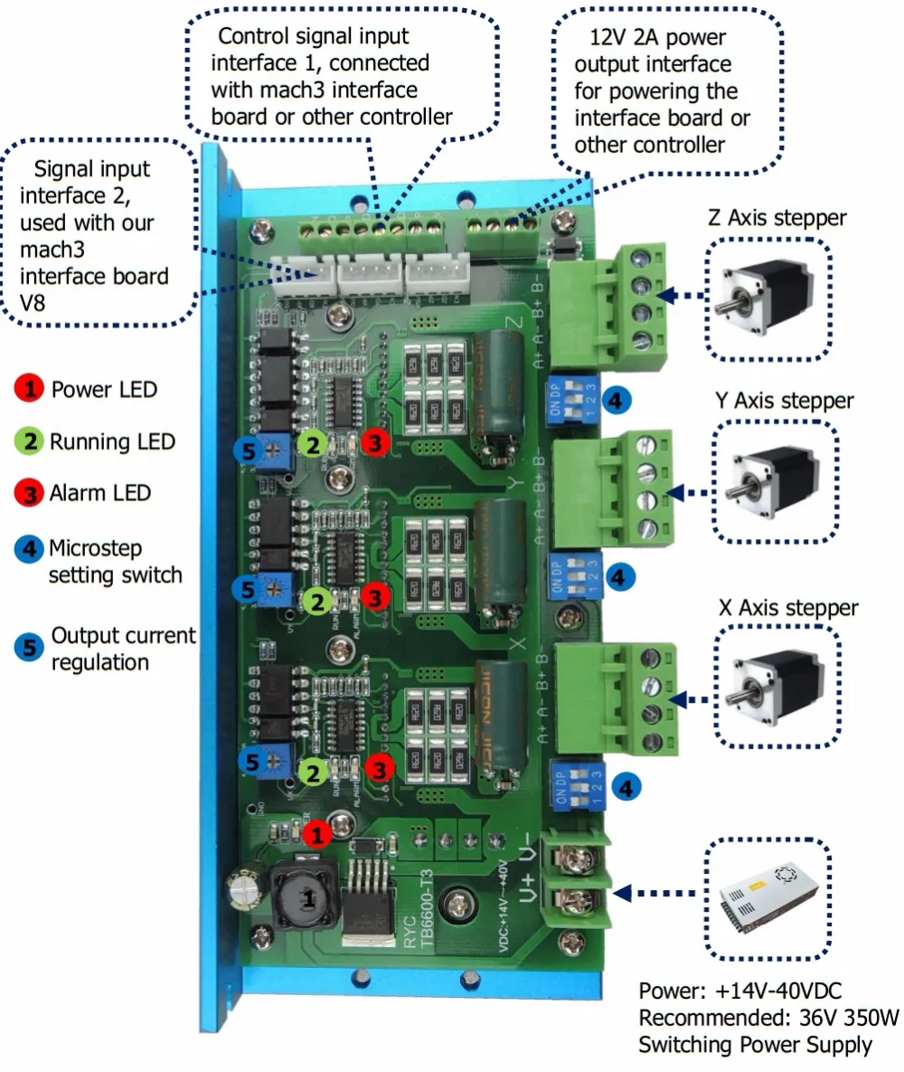 CNC TB6600 3 ejes 4.5A Placa de controlador de Motor paso a paso + MACH3 USB 4 ejes 100 KHz control