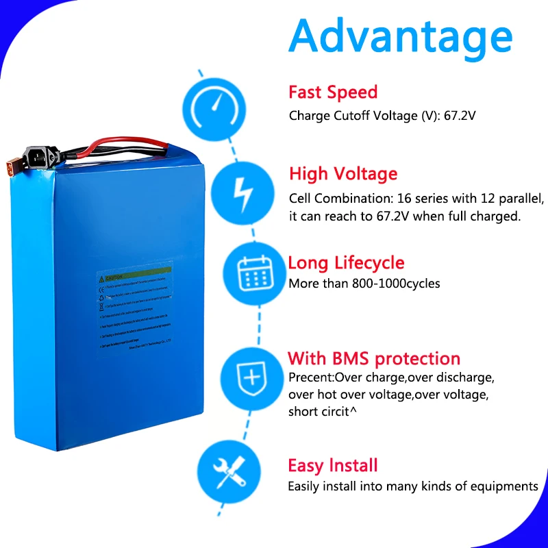 60 V 40Ah Электрический велосипед литиевая батарея 60 V для LG 18650 батарея E-bike 60 V для Bafang BBSHD BBS02 2000 W 3000 W мотор