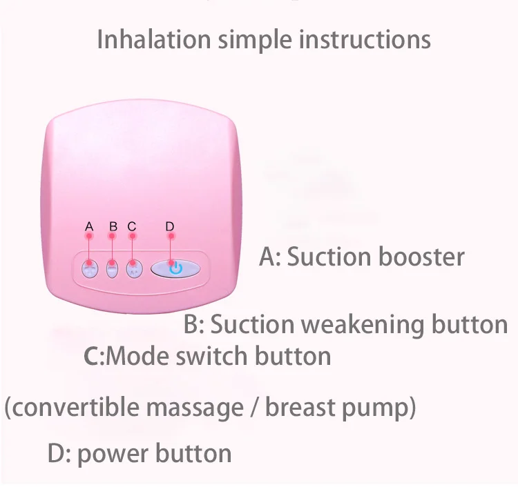 Дропшиппинг Интеллектуальный автоматический Электрический молокоотсос для сосков молокоотсос для кормления грудью USB Электрический молокоотсос