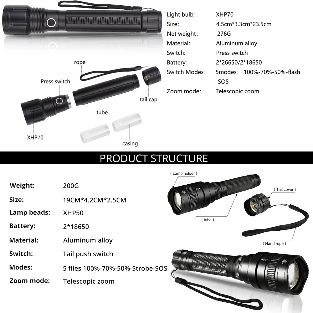 50 Вт XHP70 XHP50 XHP70.2 светодиодный фонарик Xlamp 5 режимов Светодиодный фонарь с зумом USB
