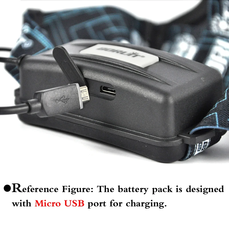 Boruit led light Rechargeable headlight High power head lamp Flashlight Headlamp 1000 Lumens Headlamps power by 3x AAA batteries (5)