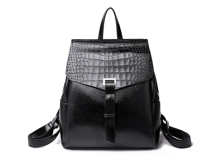 Fashion Crocodile Women Backpack High Quality PU leather Shoulder bag female Backpack for Teenage Girls School Bag Daypack (1)
