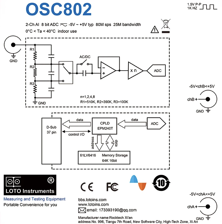 Виртуальный осциллограф USB осциллограф для ПК OSC802 80 м выборка 25 м полоса пропускания двухканальный KO 1008C 6022BE