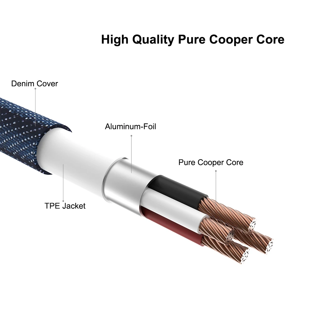 Кабель Micro USB FLOVEME 5 шт./лот оригинал 2 1 А быстрая зарядка синхронизация данных 30 см