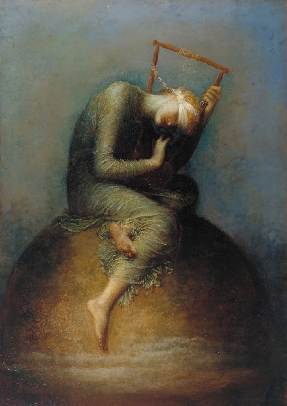 

George Frederick Watts: Hope SILK POSTER Decorative painting 24x36inch