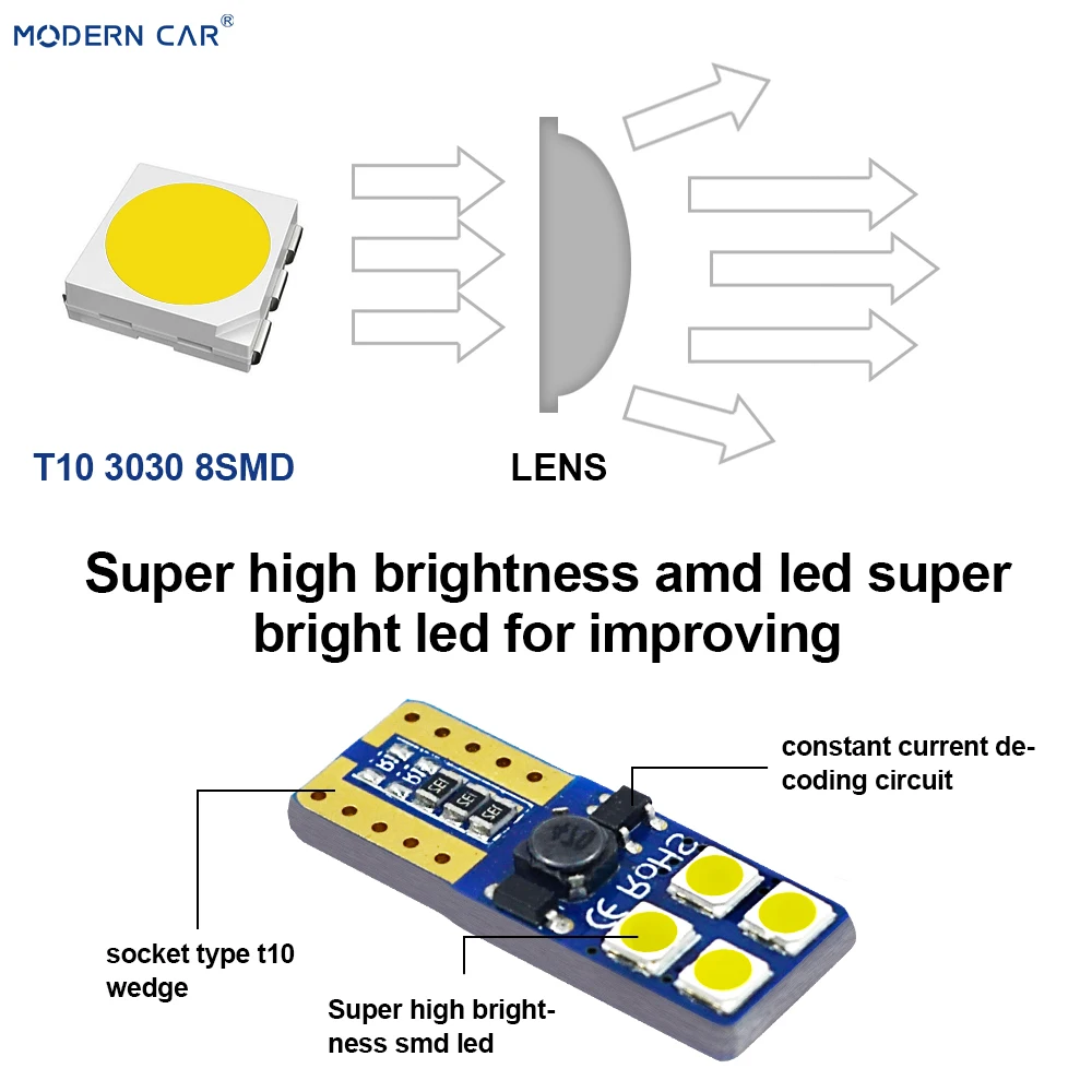 Современный автомобиль 2 шт. T10 W5W лампы 8SMD 3030 чип из подключению Can-шины светодиодный белый светильник-излучающие диоды для подавления переходных скачков напряжения независимых светодиодные лампы для автомобильных фар 12V