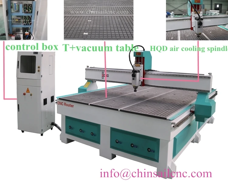 cnc 2030-1__